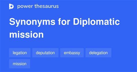 diplomatic officials. . Synonyms for diplomatic